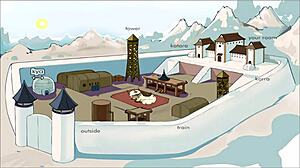 Štirje elementi trener: Bučna Korra daje intenzivno ročno