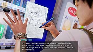 So, what’s the deal with Academy 200 today?