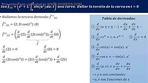 Torsja krzywej - ćwiczenie 1